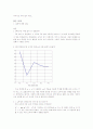 구심력 실험 보고서 3페이지