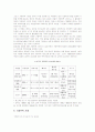 입양 전 가정위탁 5페이지
