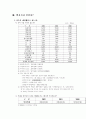 기업분석(로만손) 9페이지
