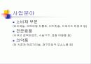 존슨 앤 존슨의 경영윤리 5페이지