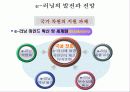 e-러닝 전망과 발전에 대하여 32페이지