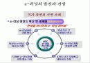 e-러닝 전망과 발전에 대하여 33페이지