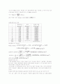 오차론 실험 결과 보고서 2페이지