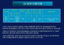 춘천시의 문화향유체계 10페이지
