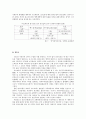 마오쩌둥과 덩샤오핑 리더쉽 비교 8페이지