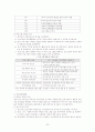  포괄적 보육서비스 23페이지