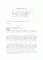 수술실 case 5페이지