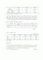 청년실업의 원인과 대응방안 9페이지