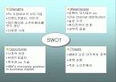 애플 컴퓨터 기업 경영 18페이지
