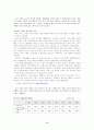 [사회현상]수도권 집중화와 농촌황폐화 현상 11페이지