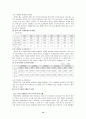 [사회현상]수도권 집중화와 농촌황폐화 현상 12페이지