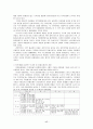 [사회현상]수도권 집중화와 농촌황폐화 현상 17페이지