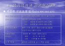 삼성전자 왜 강한가 ? 11페이지