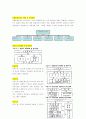 멀티플렉스와 소비문화 7페이지