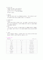 정신분열증 (schizophrenia) 문헌고찰 및 간호사정 10페이지