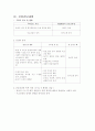 정신분열증 (schizophrenia) 문헌고찰 및 간호사정 13페이지