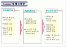 핵심역량 & 사례분석 5페이지