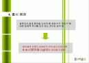 참이슬(진로) 마케팅 성공 전략분석 PPT 11페이지