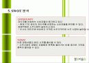 참이슬(진로) 마케팅 성공 전략분석 PPT 13페이지