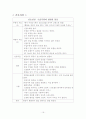 자궁근종간호 16페이지