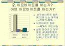 대학생 용돈 소비 실태 보고서[설문분석] 5페이지