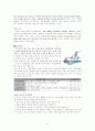 비만의 원인과 유형 그리고 관리 9페이지