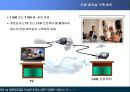 다자간 영상회의 시스템 프레젠테이션 자료 33페이지