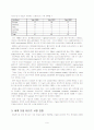 도핑 - 스포츠와 금지약물 10페이지