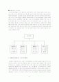 스포츠댄스 25페이지
