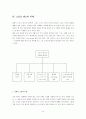 스포츠댄스 32페이지