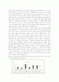 스포츠댄스 35페이지