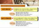 리더십의 전반적인 이해 11페이지