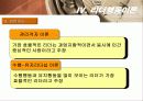리더십의 전반적인 이해 17페이지