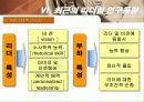 리더십의 전반적인 이해 35페이지