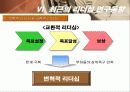 리더십의 전반적인 이해 38페이지