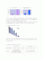 뷰티크레딧 마케팅에 대해(화장품 마케팅  소망화장품) 6페이지