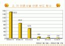 연예인 X파일이 의미하는 언론의 횡포 8페이지
