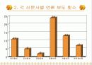 연예인 X파일이 의미하는 언론의 횡포 9페이지