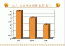 연예인 X파일이 의미하는 언론의 횡포 10페이지