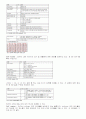 JPEG,BMP,GIF의 구조 3페이지