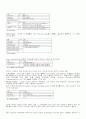 JPEG,BMP,GIF의 구조 4페이지