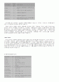 JPEG,BMP,GIF의 구조 10페이지