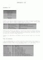 JPEG,BMP,GIF의 구조 12페이지