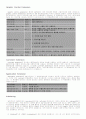 JPEG,BMP,GIF의 구조 13페이지