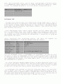 JPEG,BMP,GIF의 구조 14페이지
