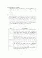 차세대 디스플레이 장치로서 유기EL 13페이지