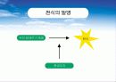 아동간호학 발표 천식(ASTHMA) 6페이지