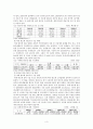 BIEMT(비아이이엠티)의 기업분석 3페이지