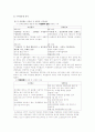 남북정상회담 보도방식과 성향 4페이지