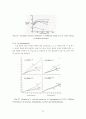 Plasma DC Glow Discharge RF Discharge Reference 25페이지